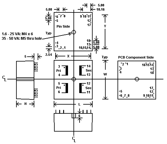 Mechanical Layout