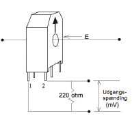 Elektrisk diagram - ASM-050 - ASM-075 - ASM-100