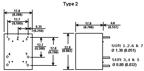 Mekanisk Layout - Type 2