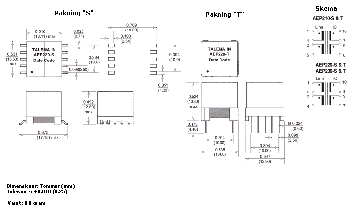 Dimensioner & Terminalforbindelser