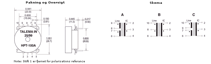 Dimensioner & Terminalforbindelser