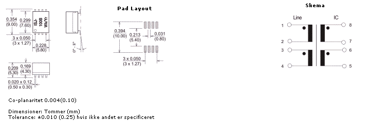 Dimensioner & Terminalforbindelser