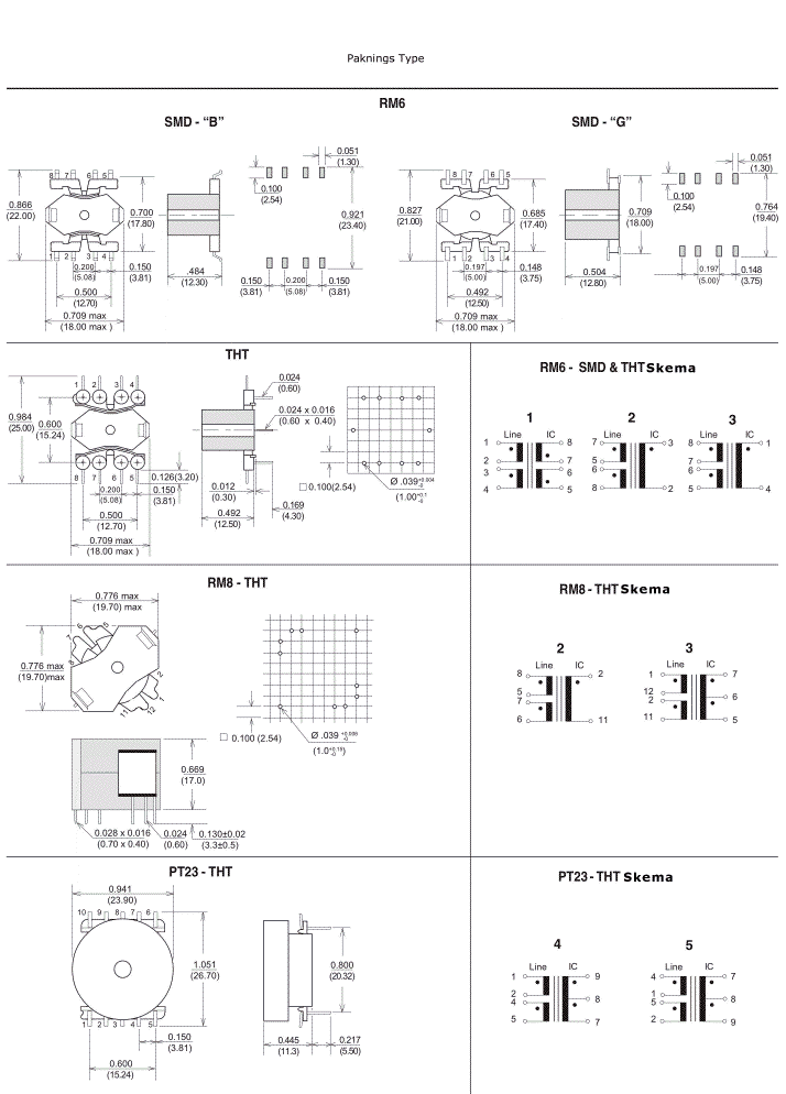 Dimensioner & Terminalforbindelser