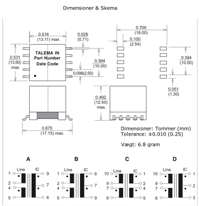 Dimensioner & Terminalforbindelser