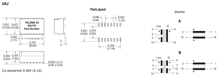 Dimensioner & Terminalforbindelser