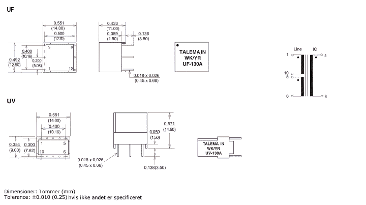 Dimensioner & Terminalforbindelser