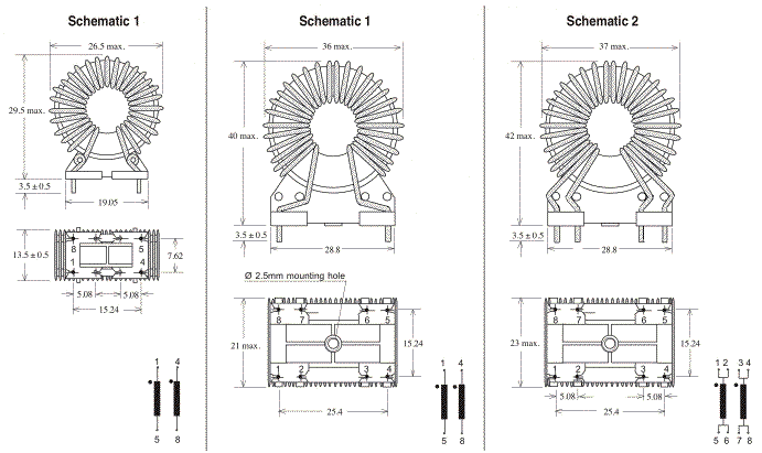 Mekanisk oversigt og Dimensioner